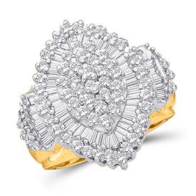 Captivating Cluster of Radiance Ring Top View from Splendid Jewellery