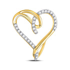 Enchanting Love's Radiance Pendant product  Top View from Splendid Jewellery