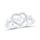 Heartbeat of Love Diamond Ring - Splendid Jewellery