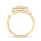 Radiant Glow Diamond Circle Ring product  Top View from Splendid Jewellery