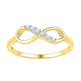 Radiant Love Diamond Heart Ring - Splendid Jewellery