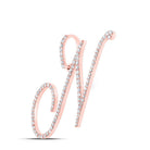 Rose Gold Diamond Initial Necklace - A Radiant Reflection of Individuality and Elegance - Splendid Jewellery