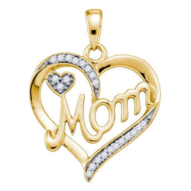 Heartfelt Love Diamond Pendant  Top View from Splendid Jewellery