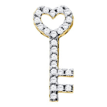 Load image into Gallery viewer, Enchanting Love Key Pendant  Top View from Splendid Jewellery