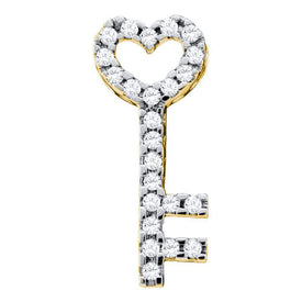 Enchanting Love Key Pendant  Top View from Splendid Jewellery