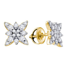 Load image into Gallery viewer, Radiant Celestial Cluster Earrings  Top View from Splendid Jewellery
